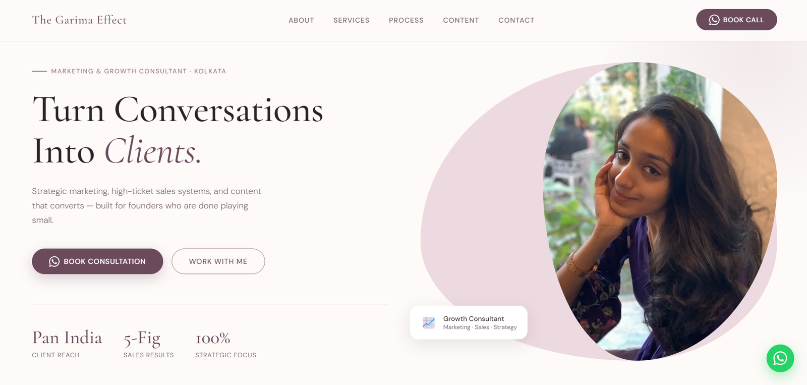 The Garima Effect — Website by Builtin