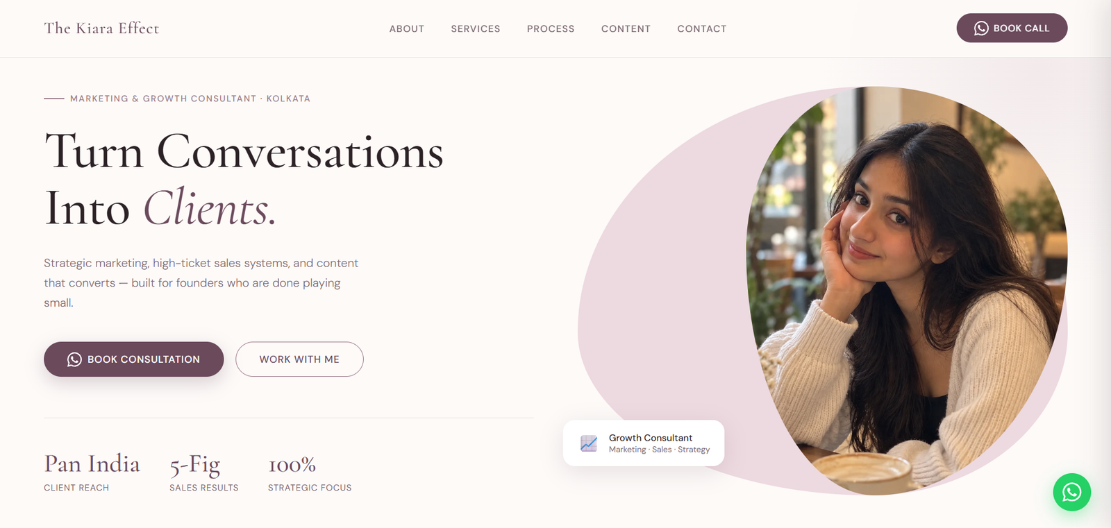 The Kiara Effect — Website by Builtin