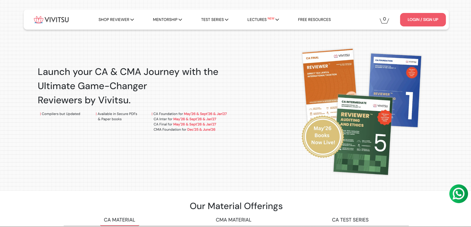 The Vivitsu — Website by Builtin